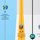 Illustration for article titled The Popularity of Web Browsers, Visualized